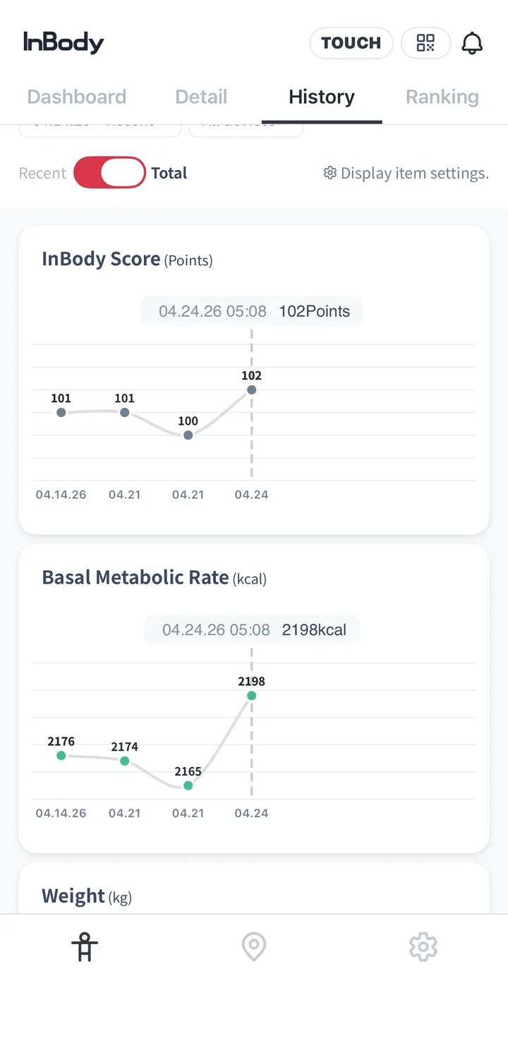 InBody app history graphs tracking InBody Score and basal metabolic rate across scans